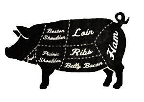 Hog Cuts Diagram