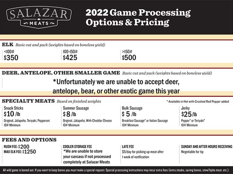 Game Processing Prices